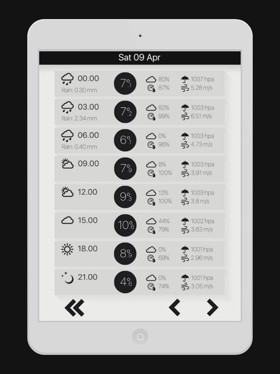 Weather WOW! iPad Weather WOW! iPad