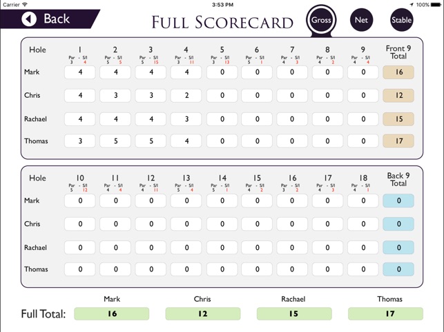 QHotels: Telford Hotel & Golf Resort - Buggy(圖4)-速報App