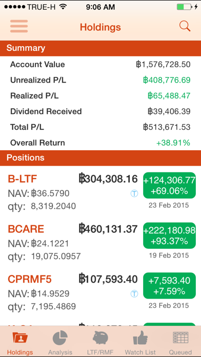 How to cancel & delete Thai Funds Today from iphone & ipad 2