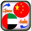 Chinese to Arabic Translation - Translate Arabic to Chinese with Text and Dictionary