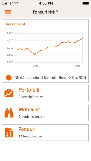 Fonduri NN IP(圖1)-速報App