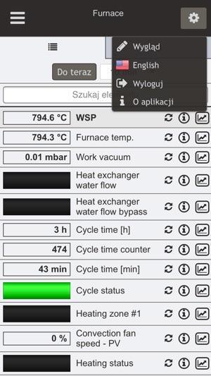 SecoPredictive(圖3)-速報App