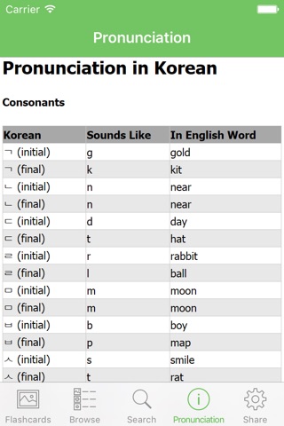 Korean Flashcards with Pictures screenshot 2