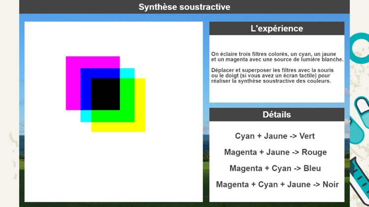 Synthèse soustractive