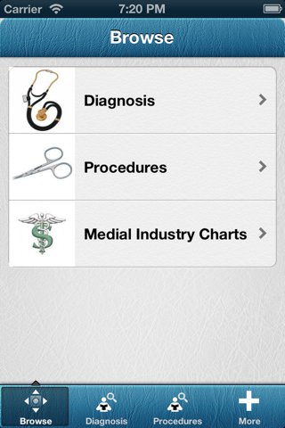 Diseases, Illnesses, Injuries - náhled