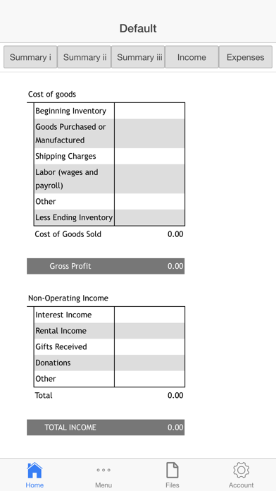 How to cancel & delete Goods Business Budget from iphone & ipad 4