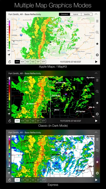 wxRadar