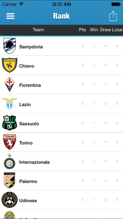 Italy Football League--Serie A/B screenshot-3