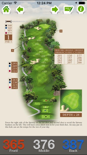 Bayonet and Black Horse Golf Courses(圖2)-速報App