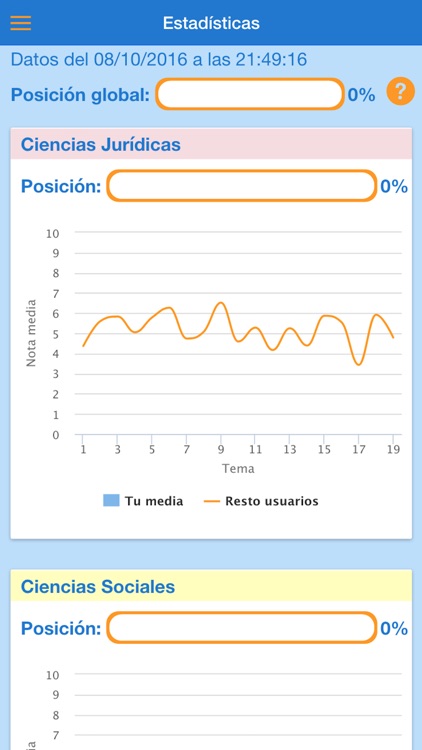 HazTest Policía Nacional screenshot-4