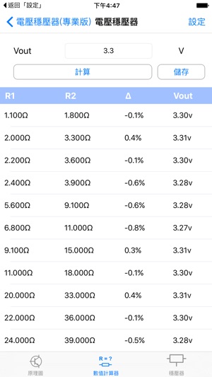 電壓穩壓器(專業版)(圖4)-速報App