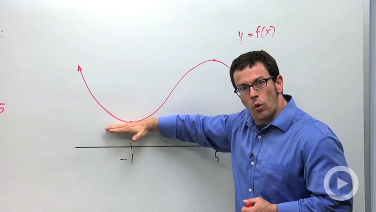 Precalculus video tutorials by Studystorm: Top-rated math teachers explain all important topics.