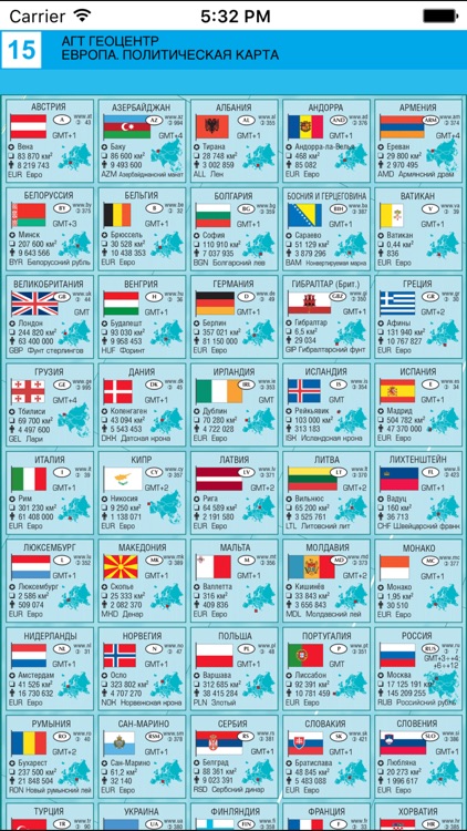 Europe. Political map