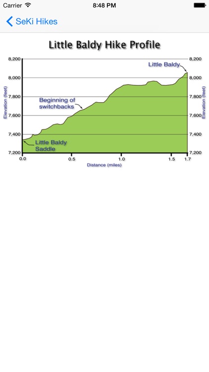 Hiking Sequoia/King Canyon National Parks screenshot-3