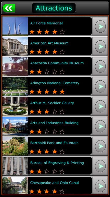 Washington Offline Travel Guide
