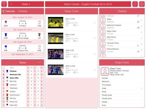 English Football 2014-2015 - Match Centre screenshot 3