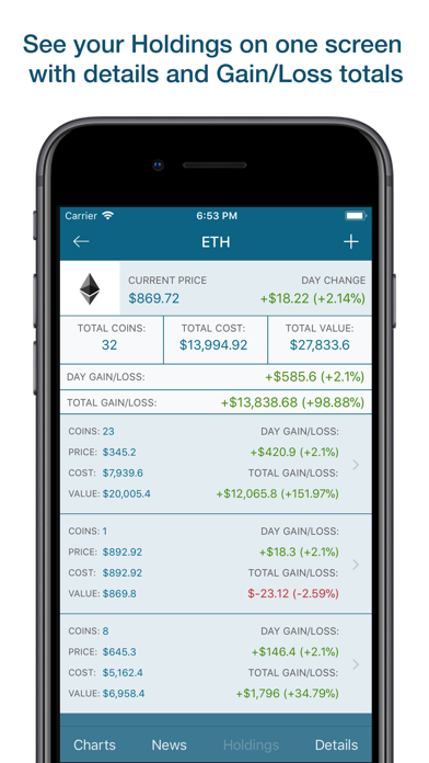 How to cancel & delete Coin - Cryptocurrency Tracker from iphone & ipad 4