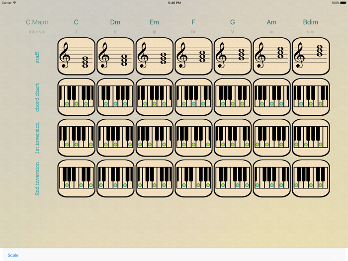 Efficient Piano Chord Triads