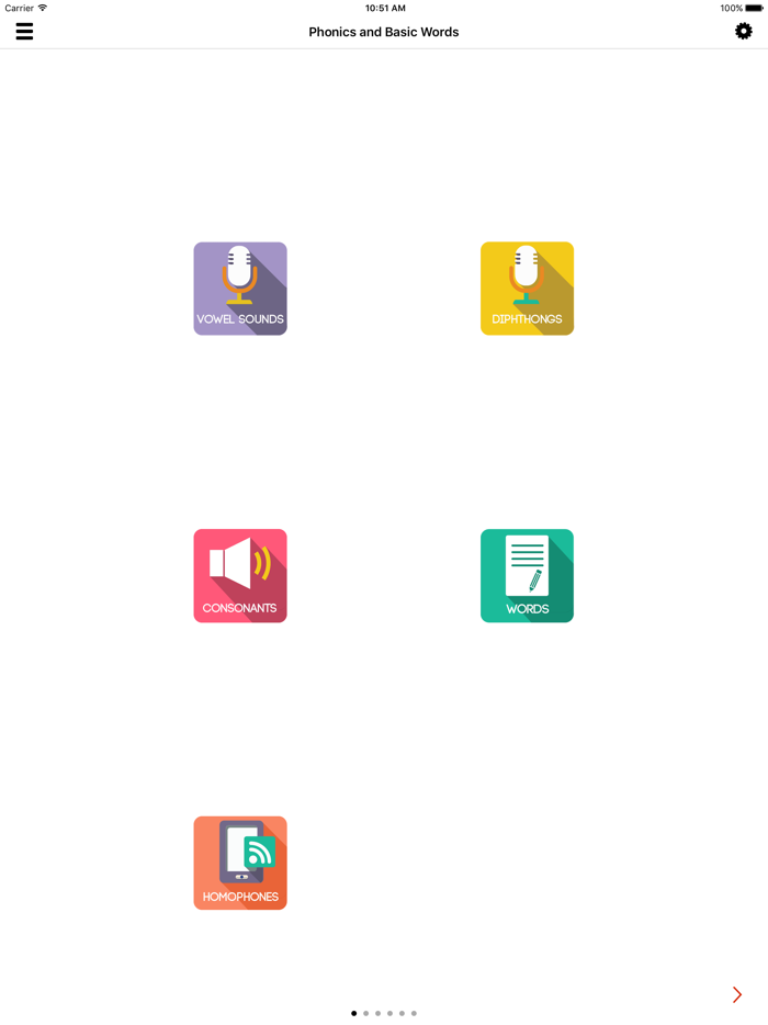 American Pronunciation - English Phonics  Usage