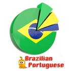 Top 39 Education Apps Like Learn Brazilian Portuguese Pro - Best Alternatives