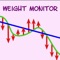 Weight Monitor allows you to quickly and easily record your daily weight