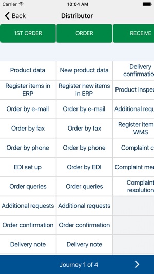 Vikan Customer Journey Tool(圖4)-速報App