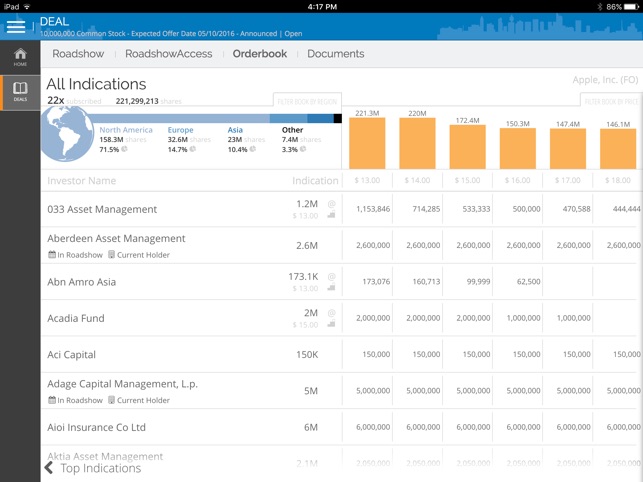 Issuer View(圖5)-速報App