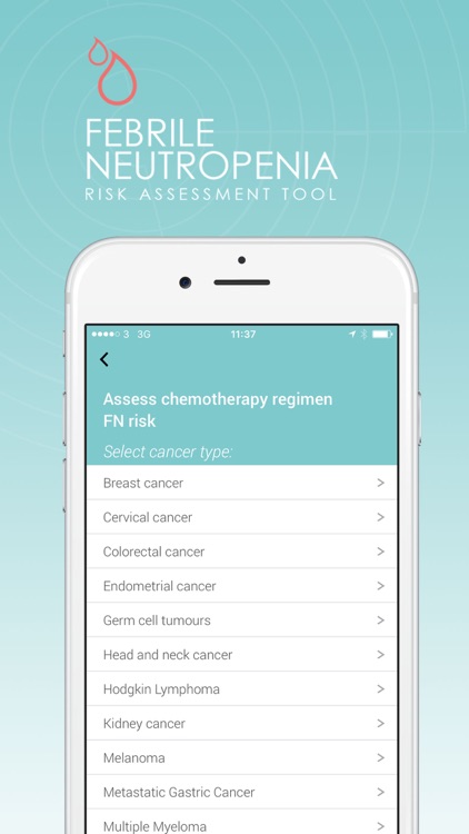 Febrile Neutropenia Risk Tool