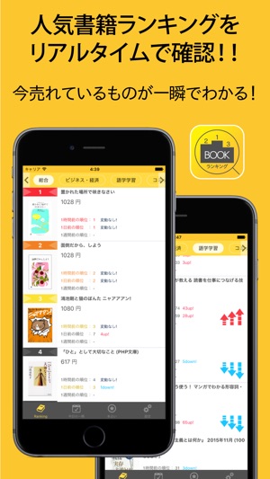 Book Hit Search Ranking 本の人気ランキングをリアルタイムで素早く表示 !!(圖1)-速報App