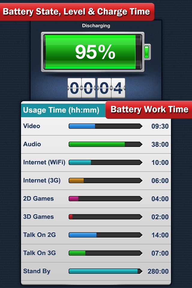 System Status Pro - Battery & Network Manager screenshot 2