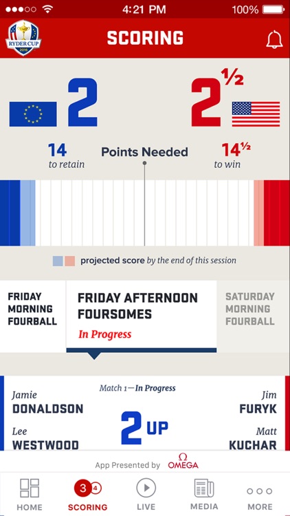 Ryder Cup 2016 – Hazeltine National Golf Club