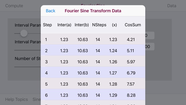 Fourier Sine Transform(圖4)-速報App