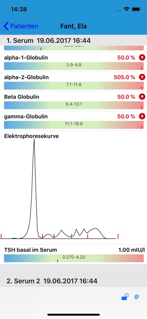 Nordlab(圖5)-速報App