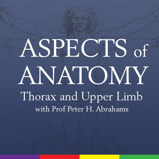 Aspects Of Anatomy icon