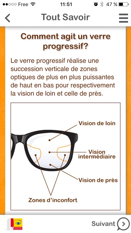 Mon Coach Optique : coach digital pour presbytes