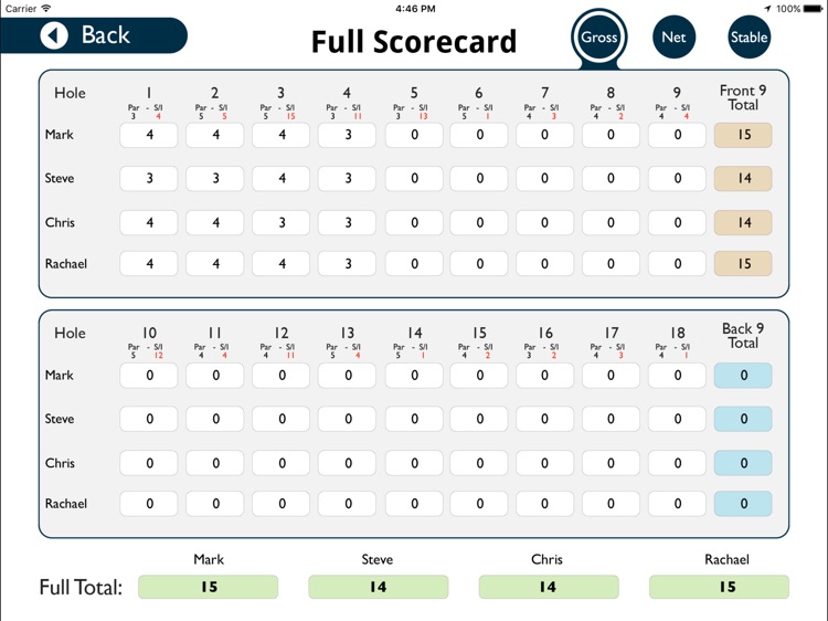 The Grange Golf Club - Buggy screenshot-3