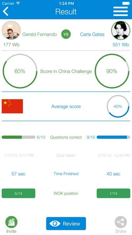 Quiz Wiki - quizzes to Wikipedia powered by WOK screenshot-4