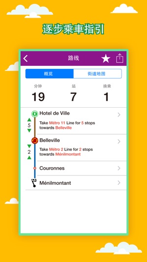 巴黎交通指南 - 出行旅游必備(圖4)-速報App