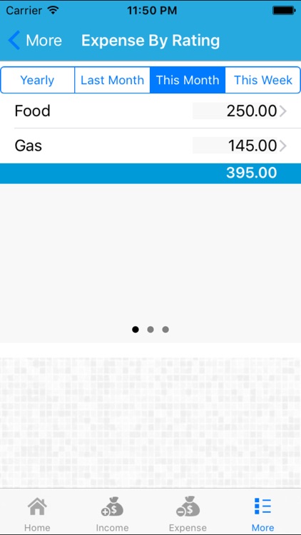 My Budget Income & Expense tracker,Budget planner,personal finance money manager