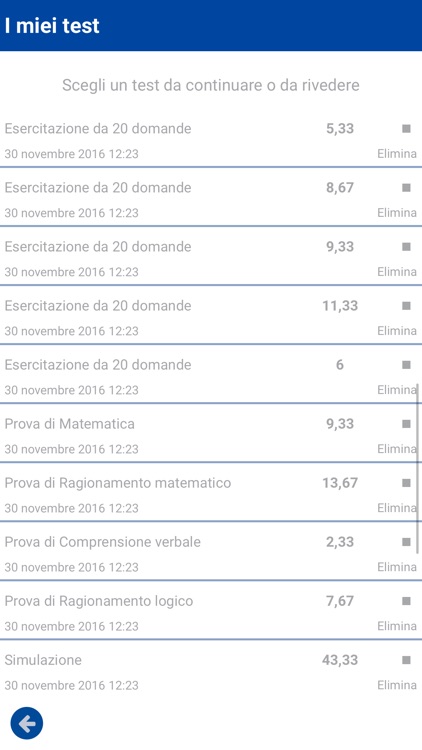 AlphaTest Bocconi