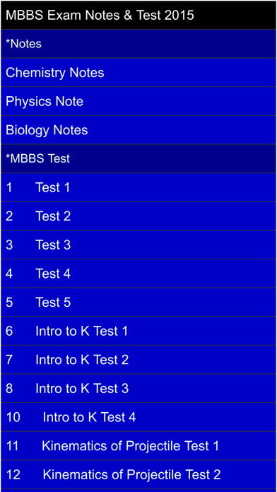 How to cancel & delete AIPMT Notes ,Formulae & MCQ from iphone & ipad 1