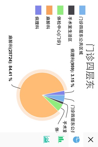 能耗云管理 screenshot 3