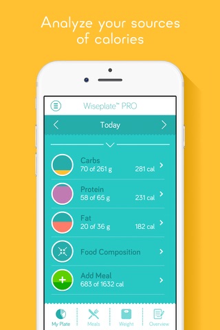 Wiseplate PRO - Nutrition Coach screenshot 2