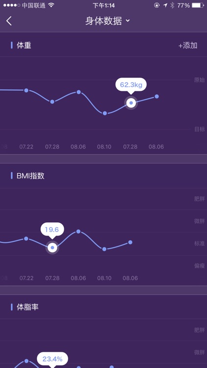 云悦健康 screenshot-4