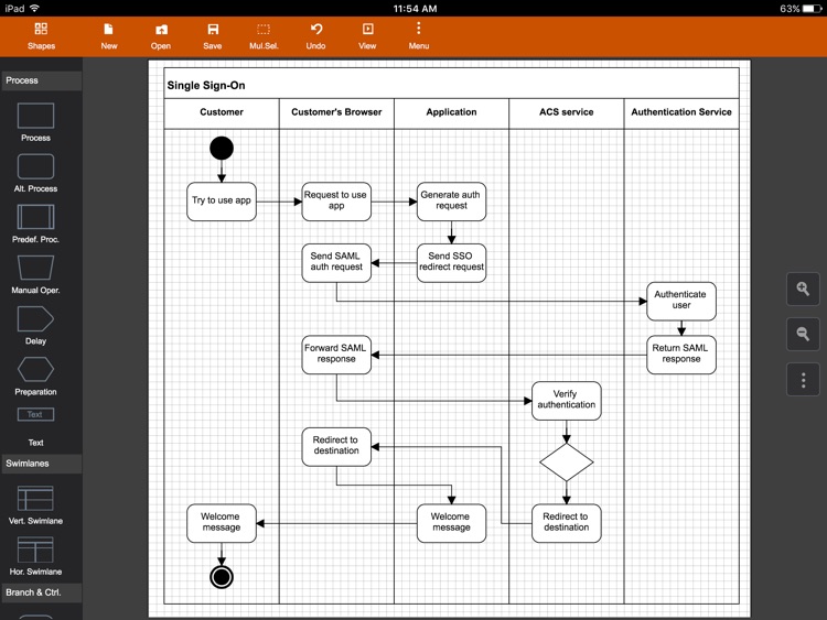 Flowdia Lite - Flowchart, BPMN & Network Diagram