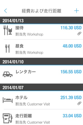 SAP Cloud for Travel and Expense screenshot 2