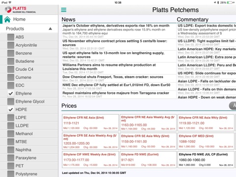 Platts Petrochemicals for iPad screenshot 2