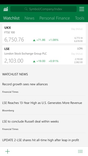 Msn Uk Money Stock Charts
