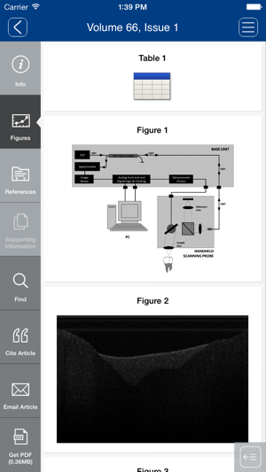 International Dental Journal(圖2)-速報App