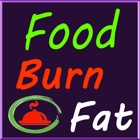 Food That Burn Fat